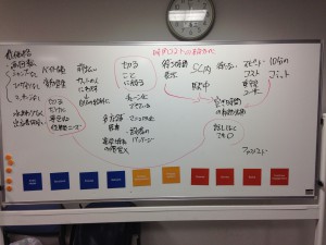 写真 2014-08-16 19 54 08